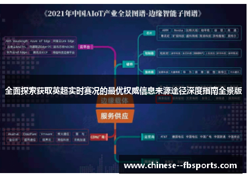 全面探索获取英超实时赛况的最优权威信息来源途径深度指南全景版
