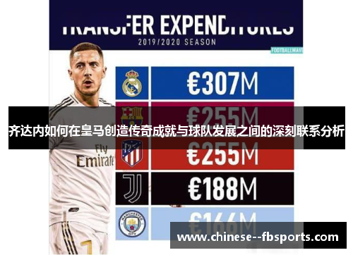 齐达内如何在皇马创造传奇成就与球队发展之间的深刻联系分析
