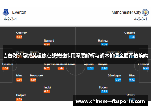吉鲁对阵曼城英超焦点战关键作用深度解析与战术价值全面评估前瞻