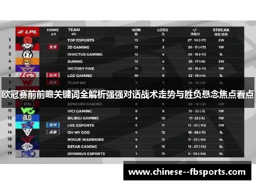 欧冠赛前前瞻关键词全解析强强对话战术走势与胜负悬念焦点看点 欧冠赛前前瞻关键词全解析强强对话战术走势与胜负悬念焦点看点