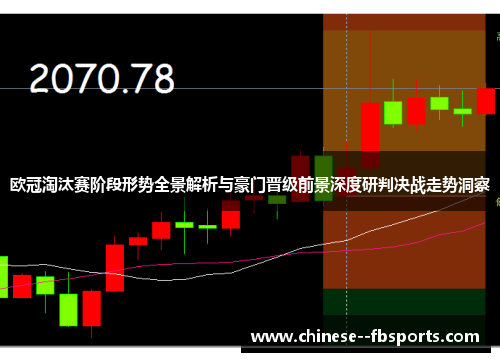 欧冠淘汰赛阶段形势全景解析与豪门晋级前景深度研判决战走势洞察 欧冠淘汰赛阶段形势全景解析与豪门晋级前景深度研判决战走势洞察
