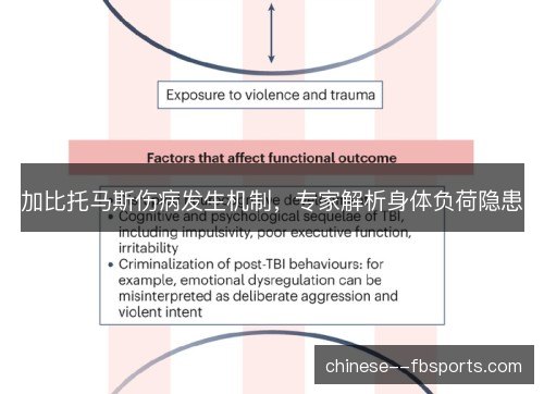 加比托马斯伤病发生机制，专家解析身体负荷隐患