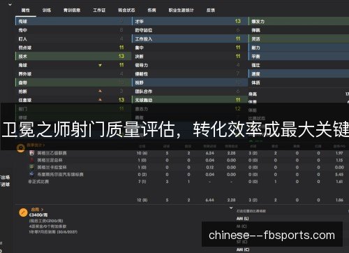卫冕之师射门质量评估，转化效率成最大关键