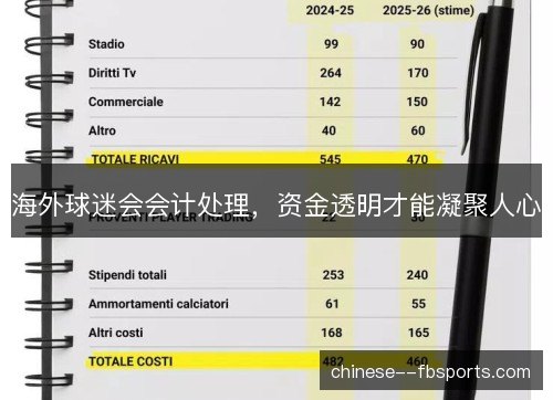 海外球迷会会计处理，资金透明才能凝聚人心